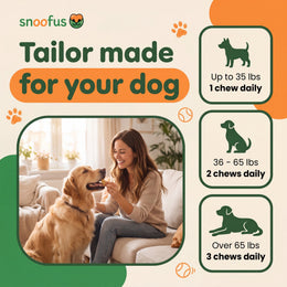Tailor made for your dog - up to 35 lbs one chew daily, 36 to 65 lbs two chews daily, over 65 lbs three chews daily